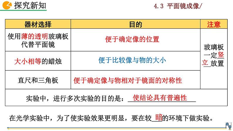 4.3《平面镜成像》课件+视频素材05