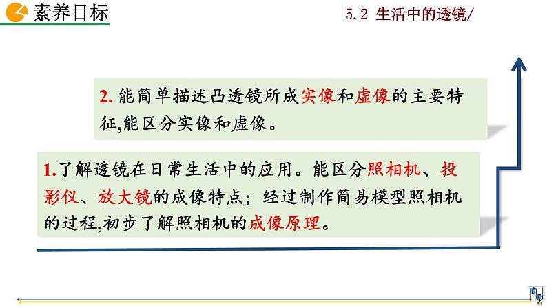 5.2《生活中的透镜》课件+视频素材03