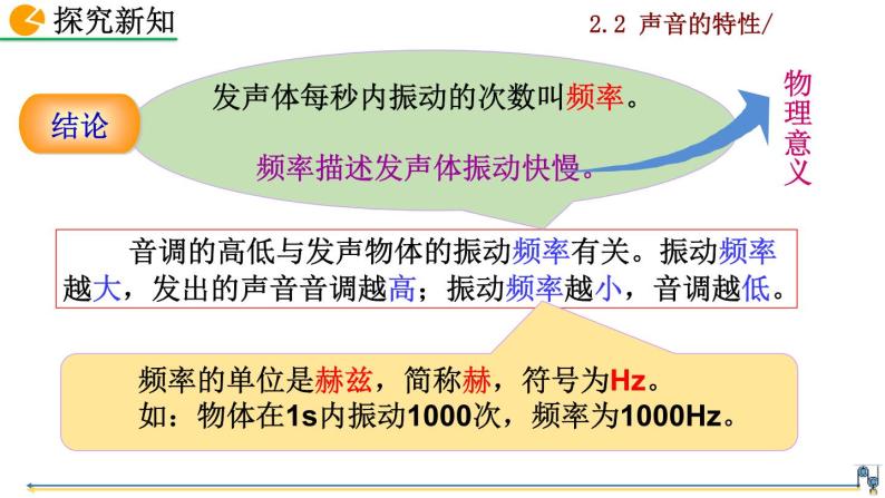 mp4认识声音的音调.mp4音调.swf声音的频率.mp42.