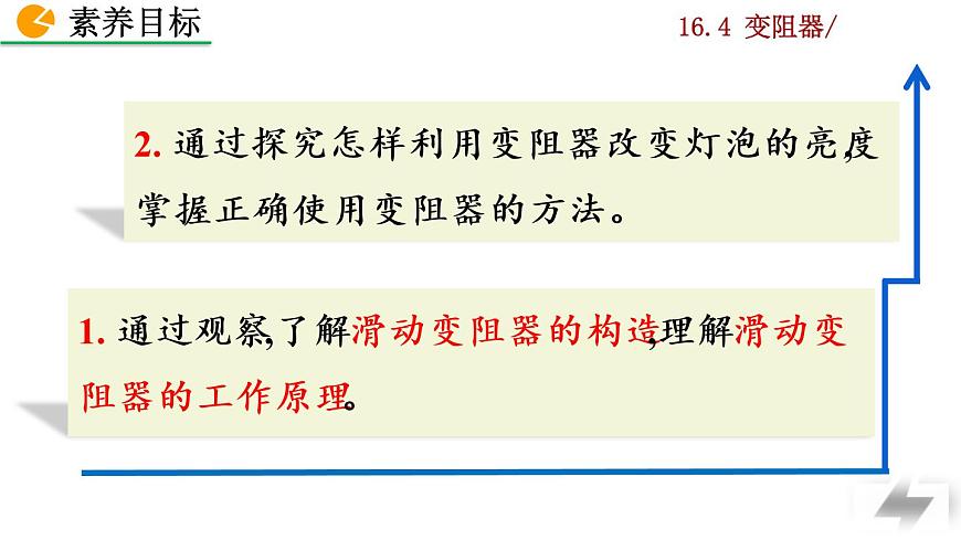 16.4《變阻器》課件第3頁