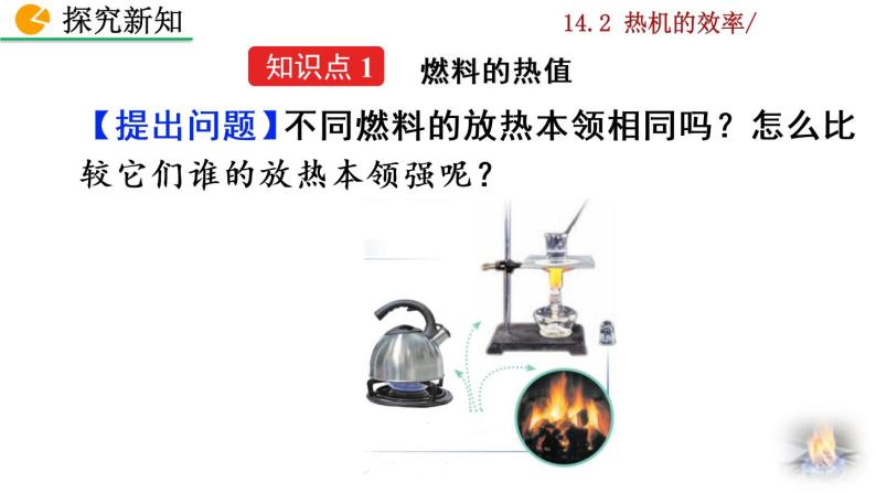 人教版物理九年级：14.2《热机的效率》课件+视频素材04