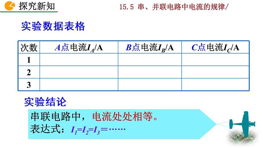 15.5《串、并聯(lián)電路中電流的規(guī)律》課件第7頁