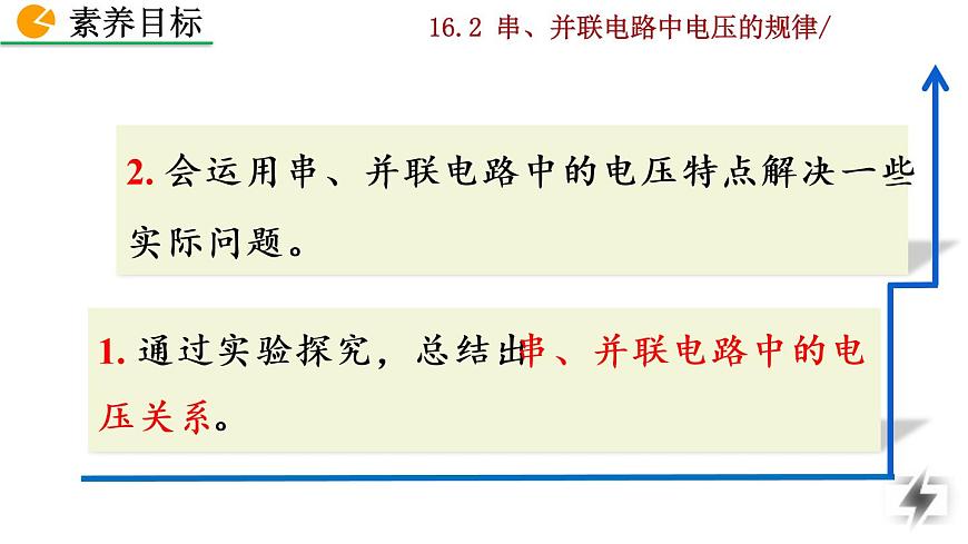 16.2《串、并聯(lián)電路中電壓的規(guī)律》課件第3頁(yè)