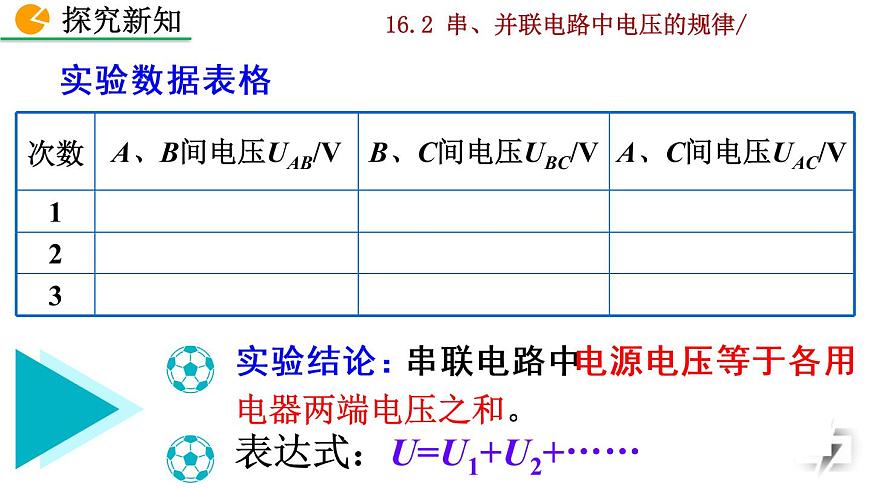16.2《串、并聯(lián)電路中電壓的規(guī)律》課件第7頁(yè)