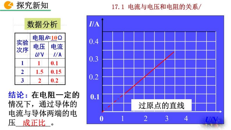 人教版物理九年级：17.1《电流与电压和电阻的关系》课件+视频素材07