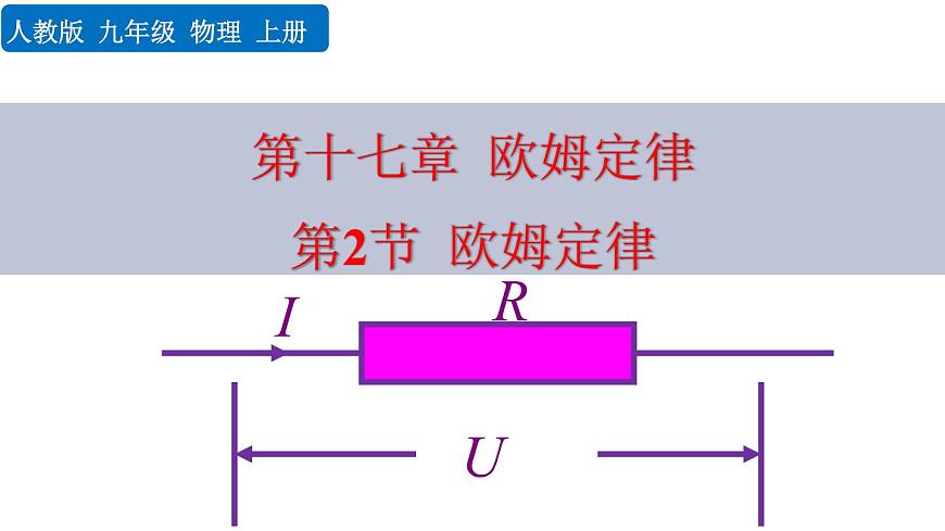 17.2《歐姆定律》課件第1頁(yè)