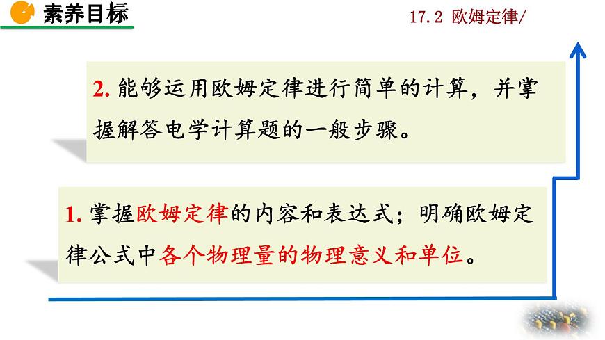 17.2《歐姆定律》課件第3頁(yè)