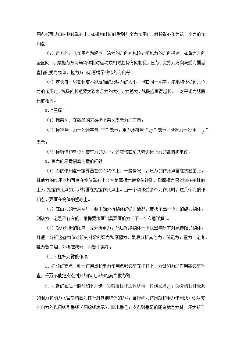 冲刺2020中考物理倒计时专攻32种题型05力学作图题02