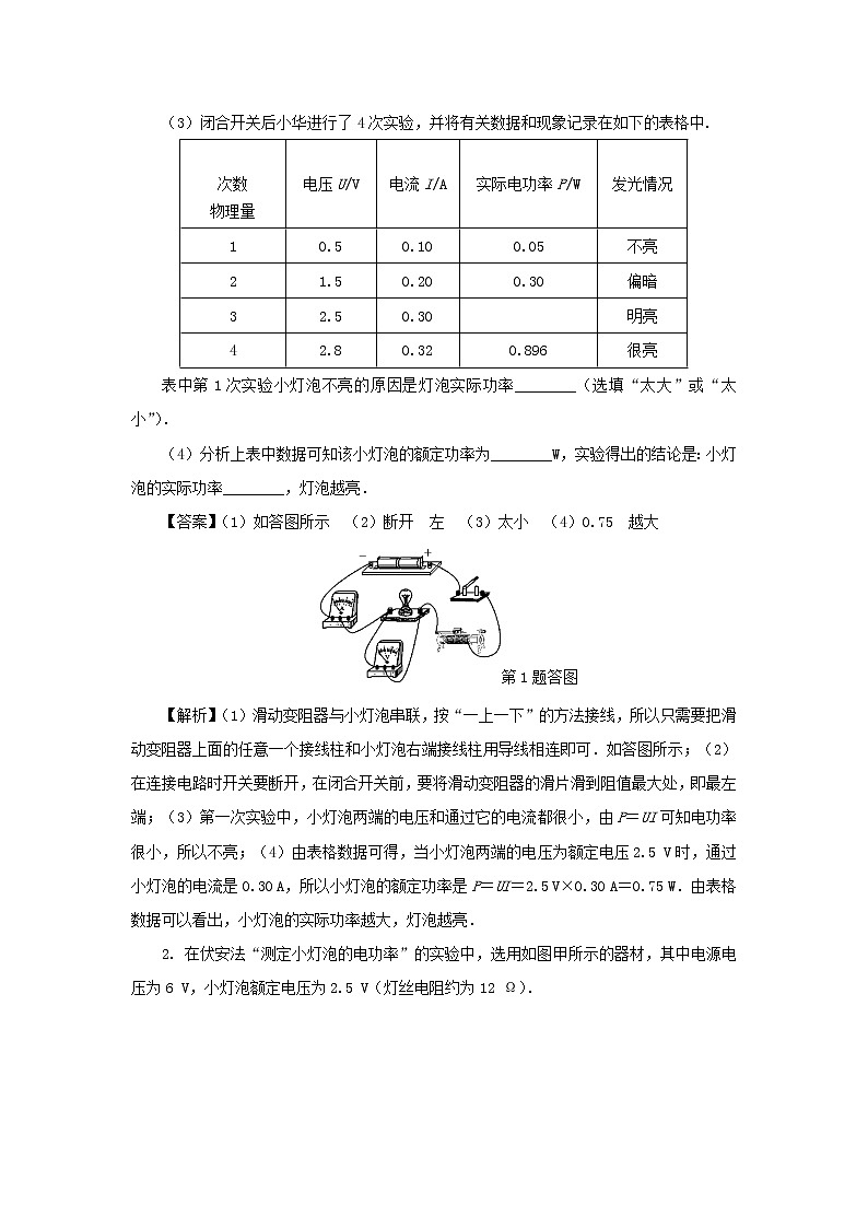 (三轮复习冲刺)2020年中考物理重要考点突破专题11伏安法实验(含解析)第3页