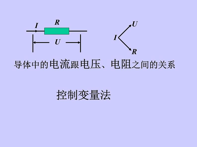 人教版九年级物理第十七章欧姆定律 第1节电流与电压和电阻的关系 课件(共20张PPT)07