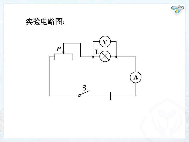 人教版九年级全一册物理: 18.3测量小灯泡的电功率 课件 (共15张PPT)第4页
