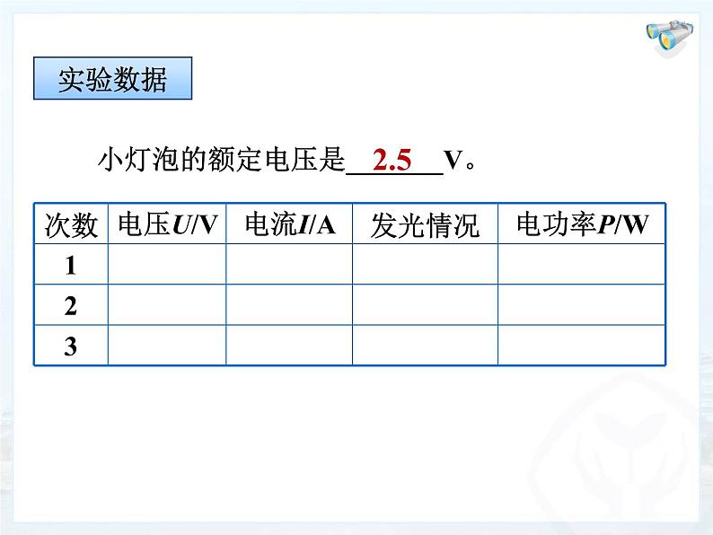 人教版九年级全一册物理: 18.3测量小灯泡的电功率 课件 (共15张PPT)第7页
