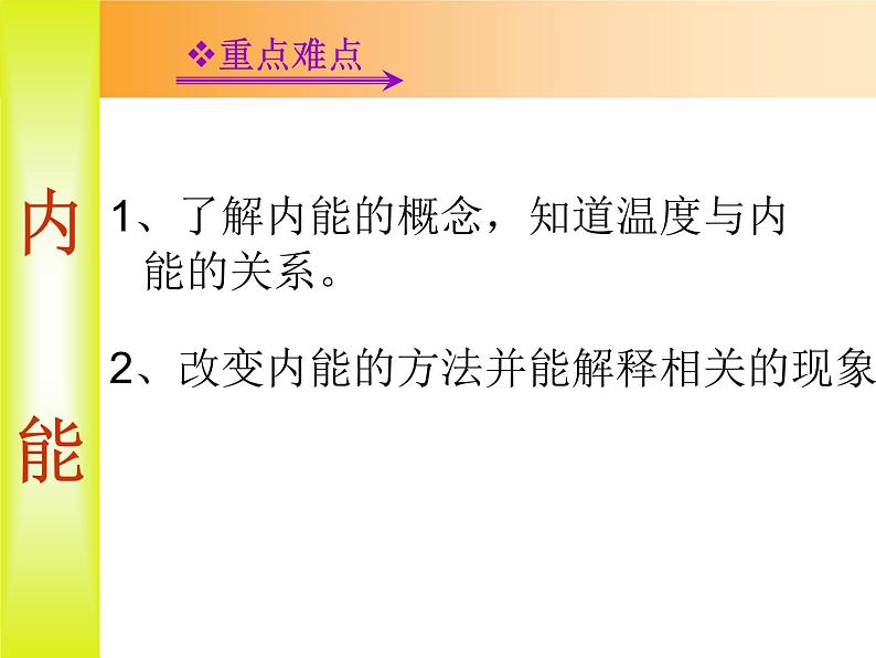 人教版九年级物理课件 132内能(共24张PPT)第3页
