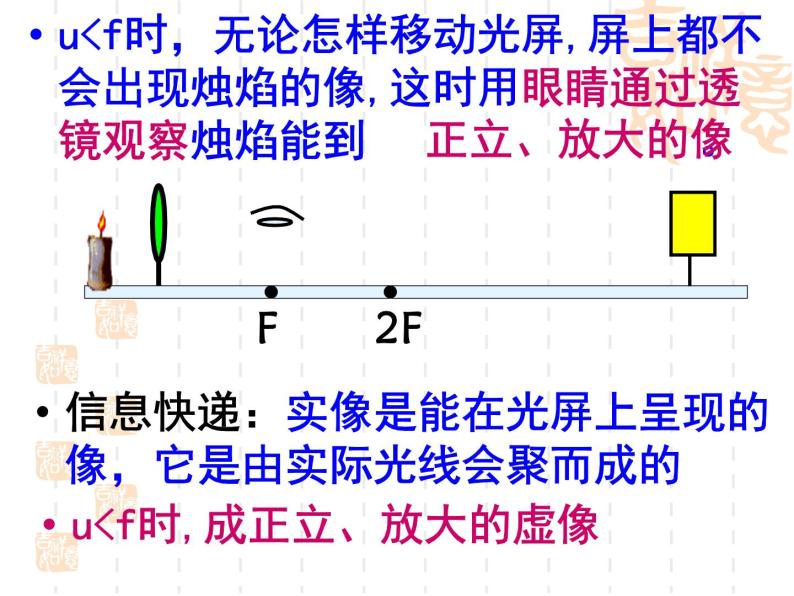 苏科物理八年级上册第四章3凸透镜成像的规律 (共19张PPT)07