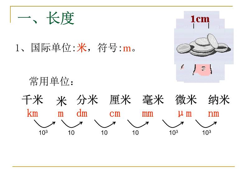 苏科物理八年级上册第五章1长度和时间的测量 课件(共20张PPT)05