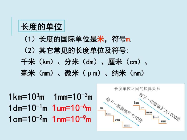 2019苏科版八年级上第五章第一节5.1长度和时间的测量  课件（共36页PPT）07