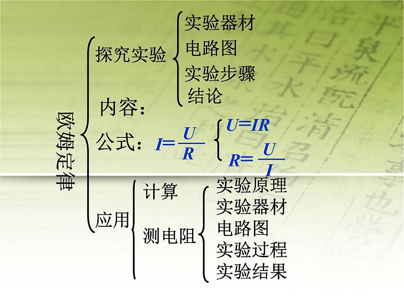 人教版九年级物理全一册 17.2 欧姆定律复习 课件(共33张PPT)04