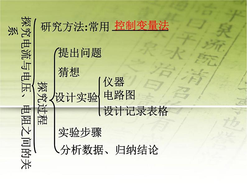 人教版九年级物理全一册 17.2 欧姆定律复习 课件(共33张PPT)05