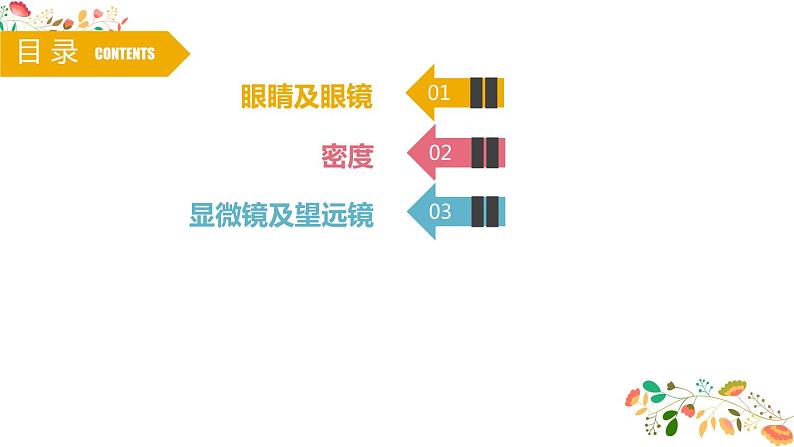 人教版八年级物理第五章《透镜的应用》21张ppt第2页