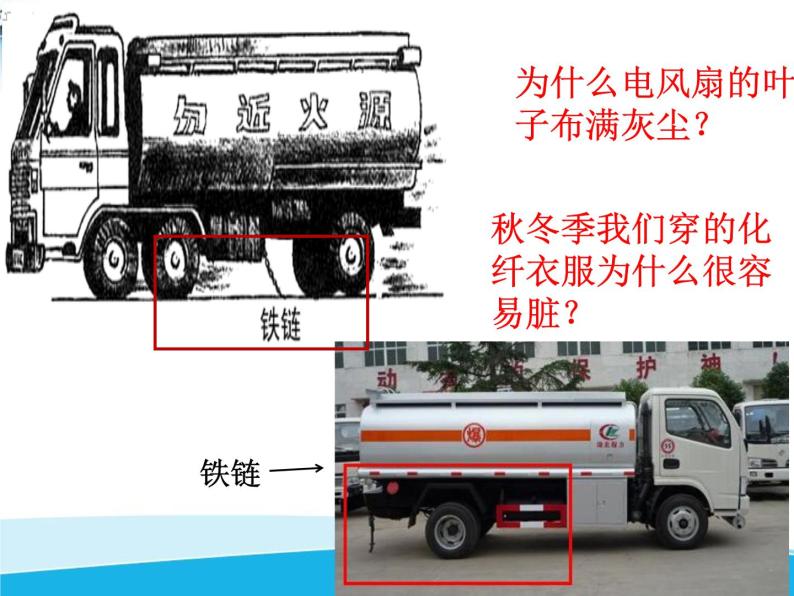 北师大版九年级物理全册第十一章第三节《三 电荷》课件01