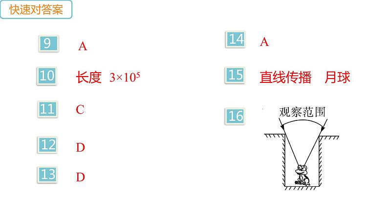 第四章 第一节 光的反射 第1课时 光的传播—2020年秋季(学)沪科版八年级物理上册作业课件(共26张PPT)第3页