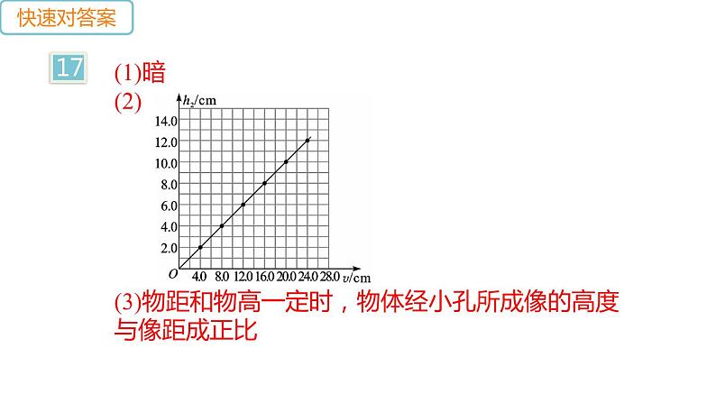 第四章 第一节 光的反射 第1课时 光的传播—2020年秋季(学)沪科版八年级物理上册作业课件(共26张PPT)第4页