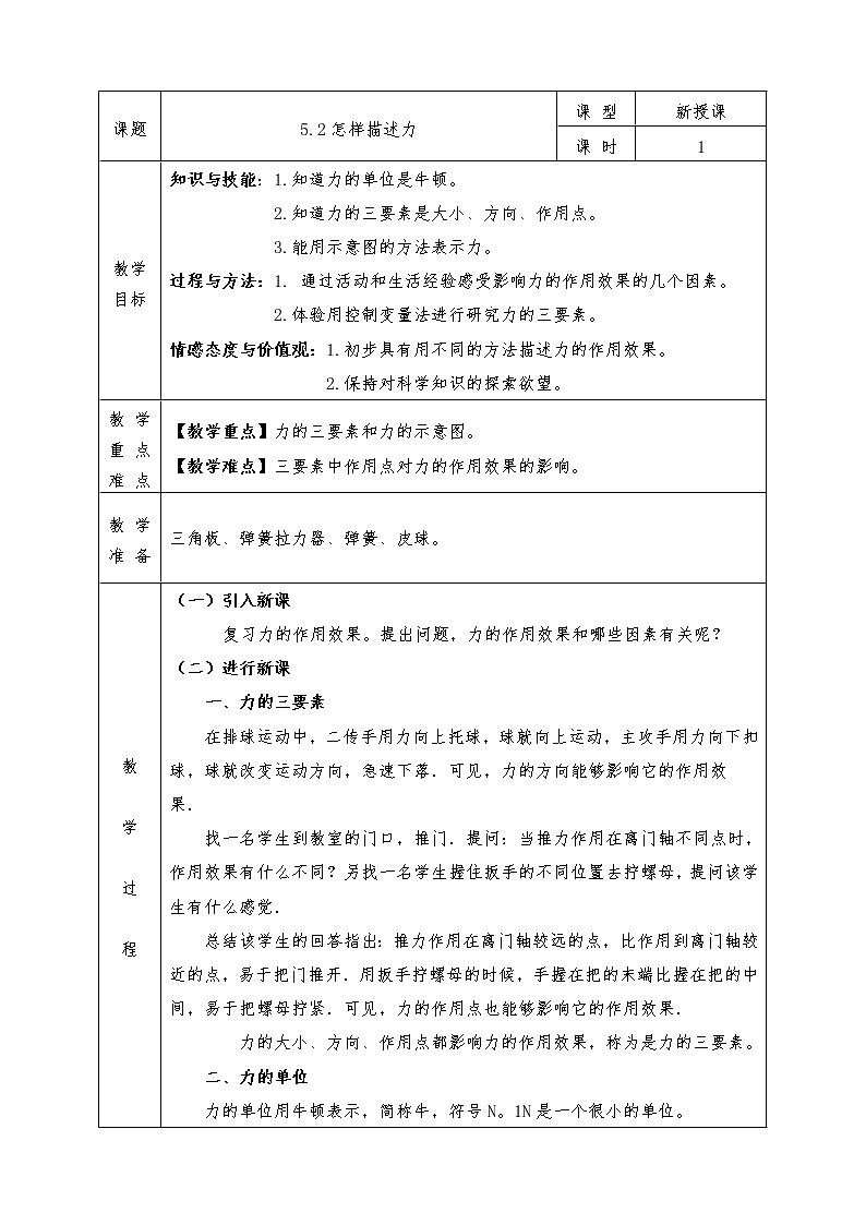 沪科版八年级物理上册教案5.2 怎样描述力01