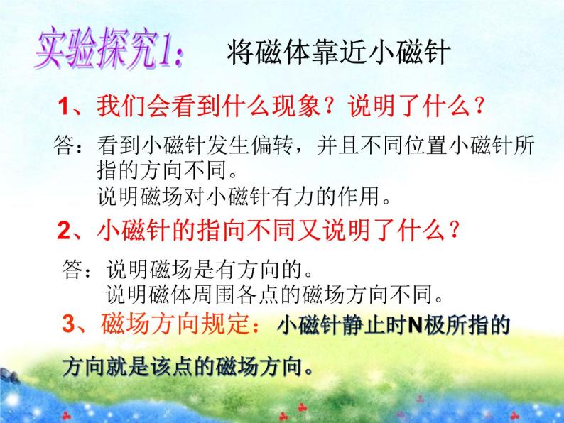 北师大版九年级物理全册第十四章第二节 《二 磁场》课件05