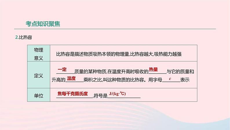 中考物理高分一轮单元复习16比热容 热机 课件(含答案)04