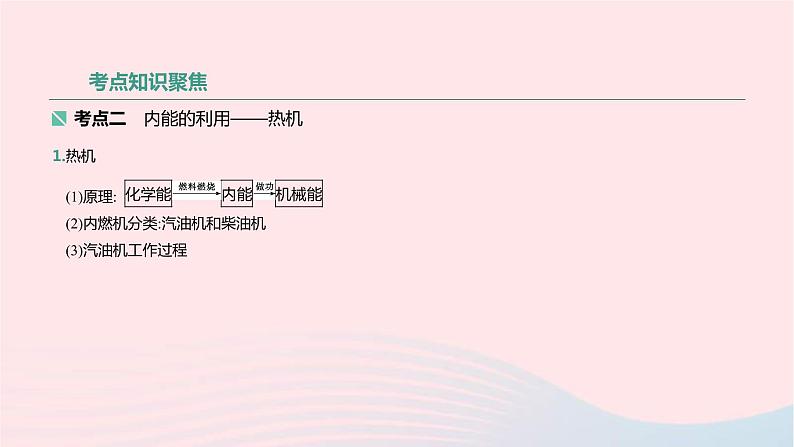 中考物理高分一轮单元复习16比热容 热机 课件(含答案)06