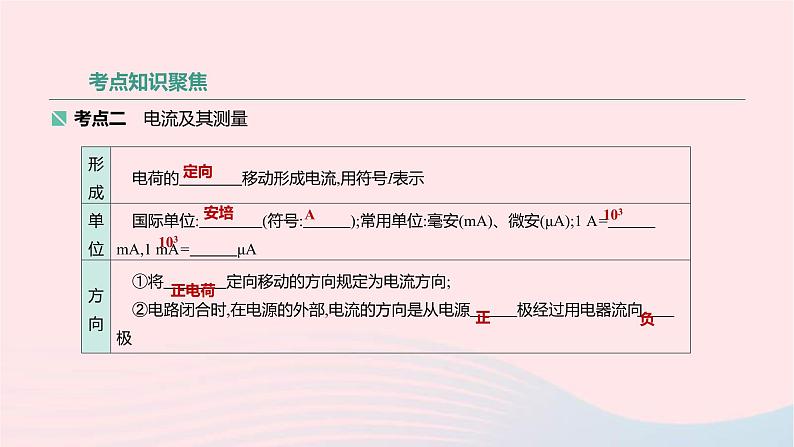 中考物理高分一轮单元复习17电流 电路 课件(含答案)04