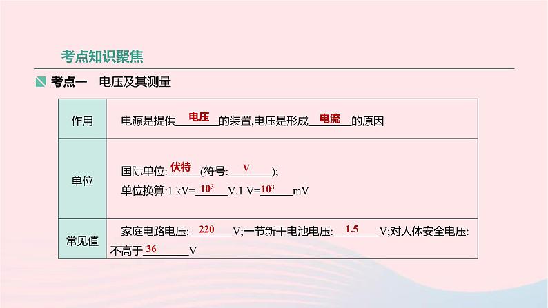 中考物理高分一轮单元复习18电压 电阻 课件(含答案)02