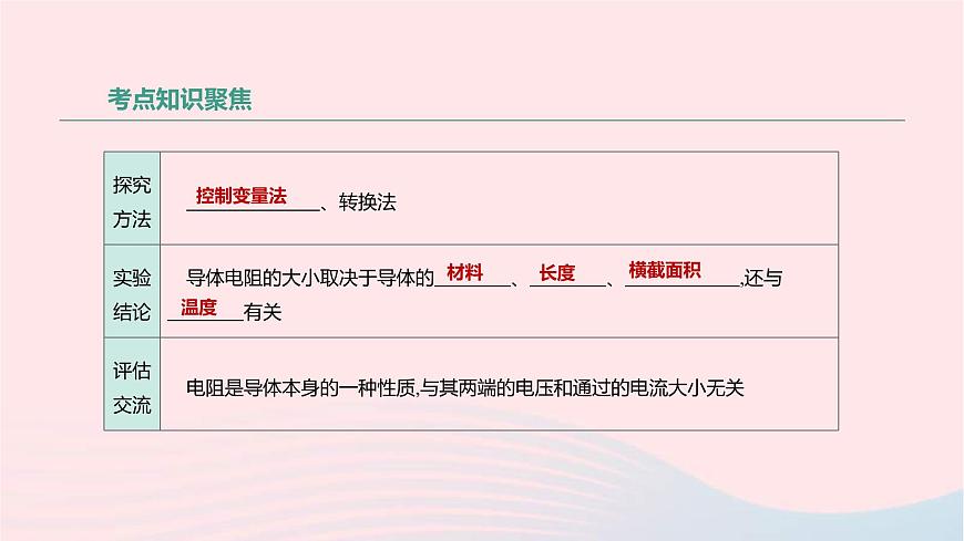 中考物理高分一輪單元復(fù)習(xí)18電壓 電阻 課件（含答案）第6頁