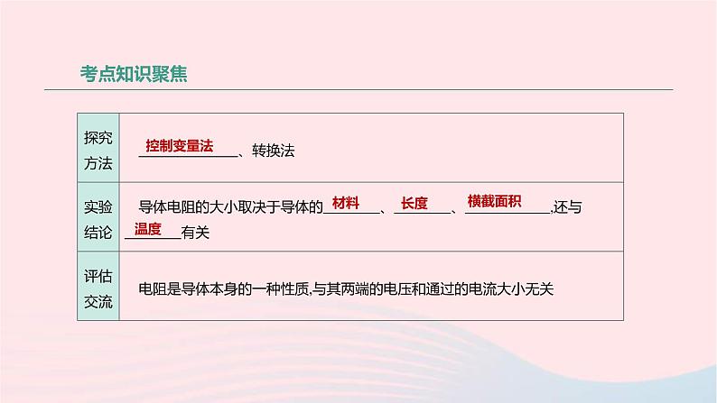 中考物理高分一轮单元复习18电压 电阻 课件(含答案)06