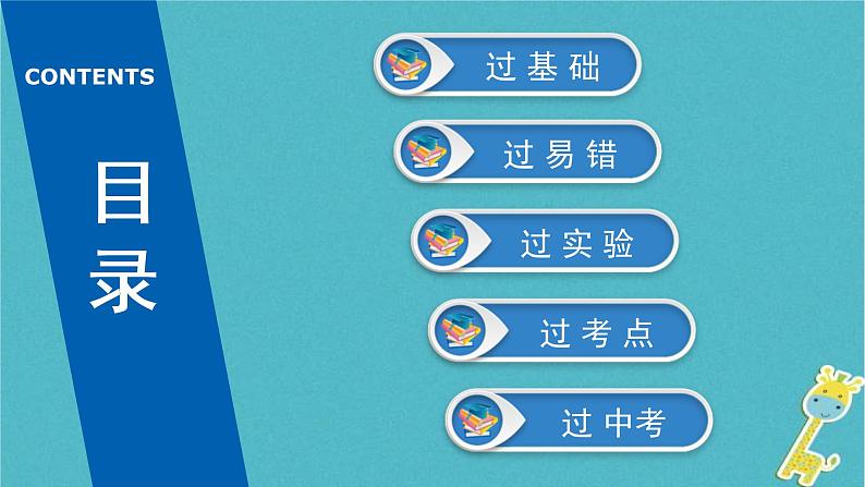 中考物理总复习 第2课时 光的直线传播光的反射光的折射光的色散 课件(含答案解析)02