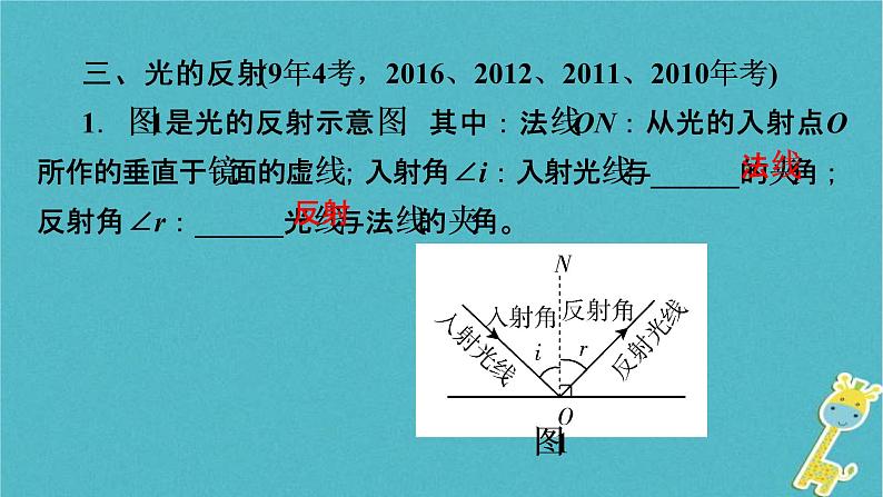 中考物理总复习 第2课时 光的直线传播光的反射光的折射光的色散 课件(含答案解析)08