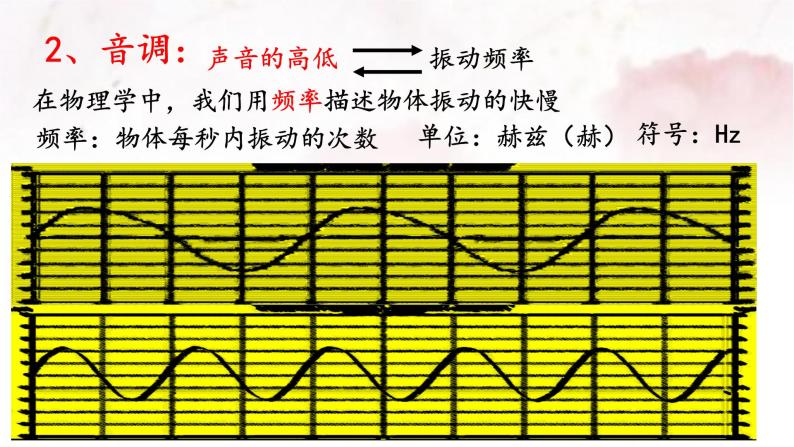 北师大版八年级物理上册第四章第二节《二   乐音》课件07