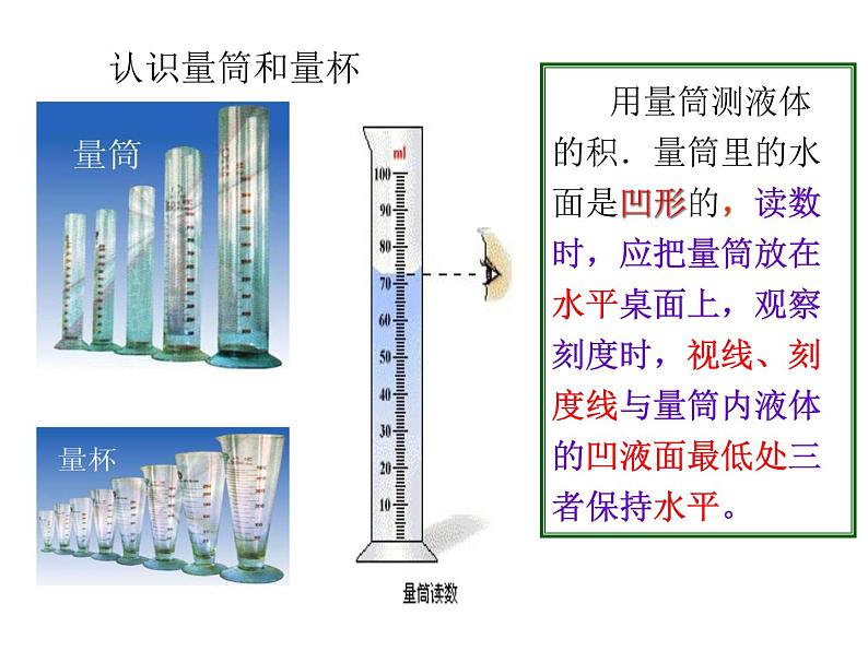 人教版八年级物理上册:第六章质量与密度 第3节测量物质的密度 课件(共28张PPT)07
