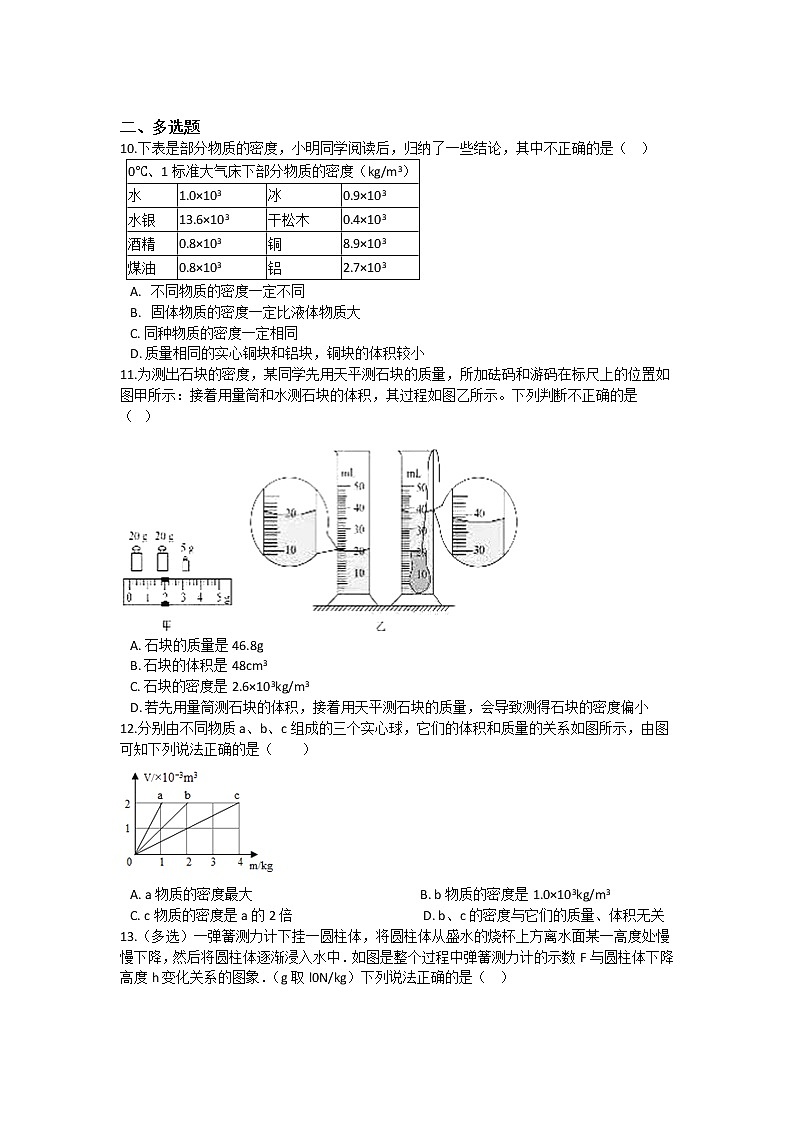 人教版八年級上冊-第六章-質量與密度-同步練習（含答案）第2頁