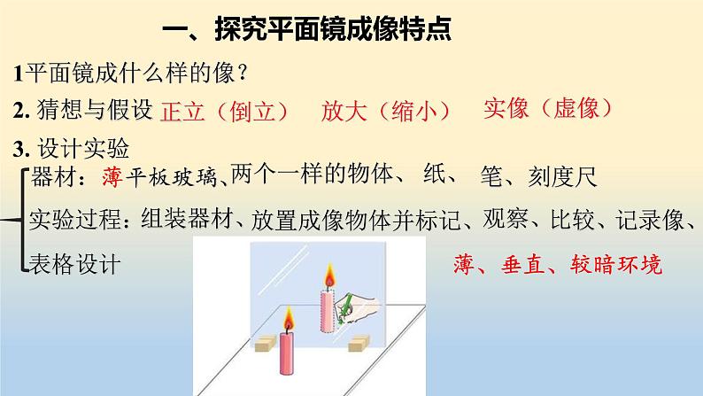 北师大版八年级物理上册第五章第三节《三 学生实验:探究——平面镜成像的特点》课件第5页