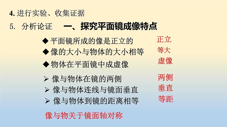 北师大版八年级物理上册第五章第三节《三 学生实验:探究——平面镜成像的特点》课件第7页