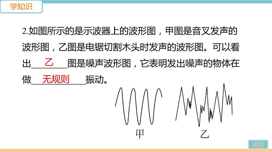 第三單元  第2節(jié)  第2課時(shí) 噪聲及其防治 練習(xí)課件第4頁(yè)