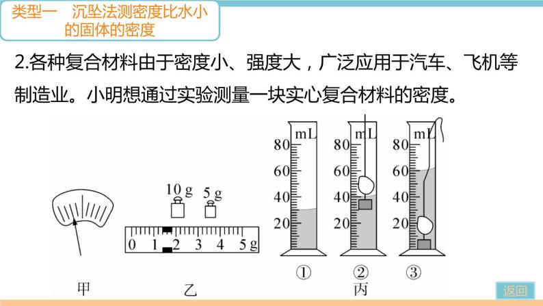 第五单元  专题八　测量物质密度的特殊方法 练习课件04