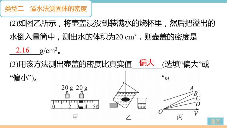 第五单元  专题八　测量物质密度的特殊方法 练习课件08