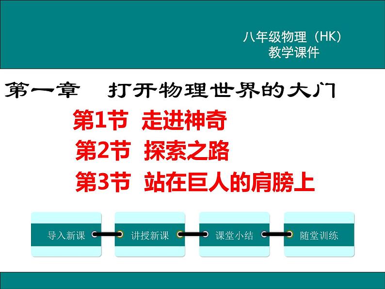 沪科版物理八年级上册:1.《打开物理世界的大门》课件01