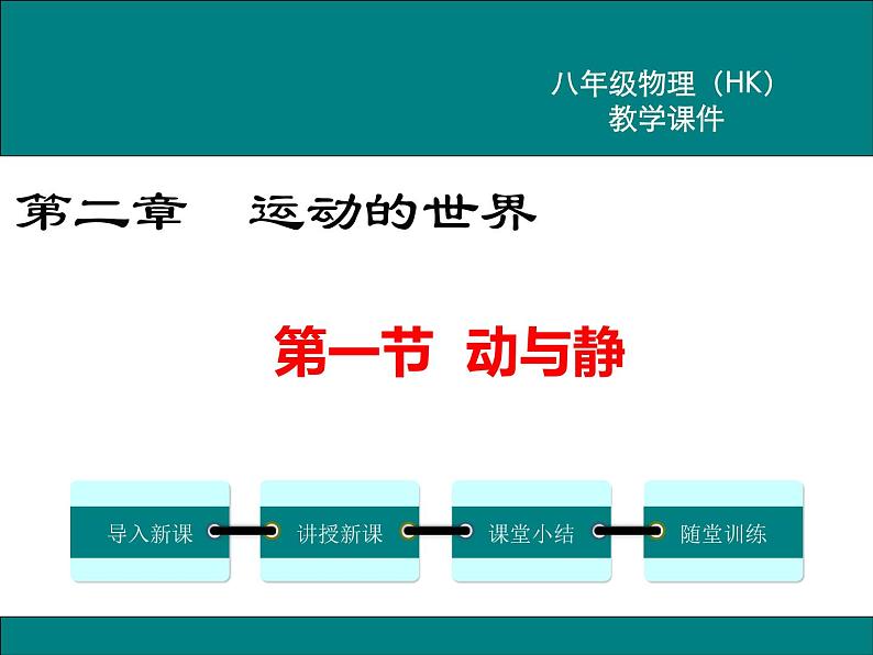 沪科版物理八年级上册:2.1《动与静》课件01