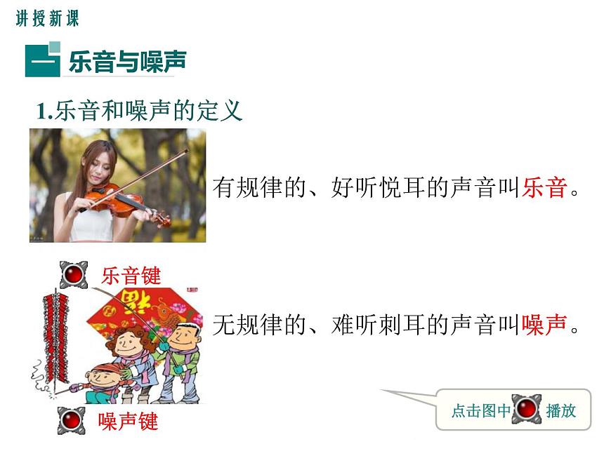 3.2《聲音的特性》課件第4頁