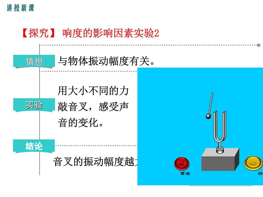 3.2《聲音的特性》課件第8頁