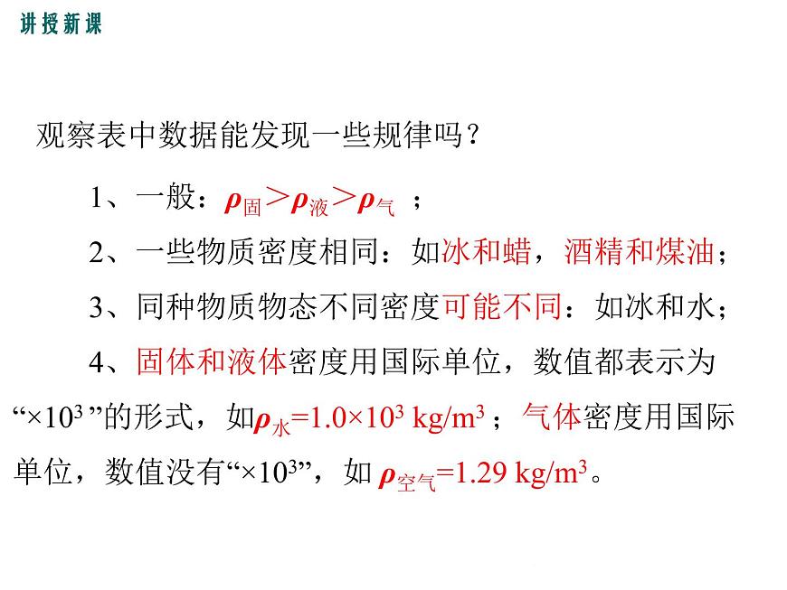 5.4《密度知識的應(yīng)用》課件第8頁