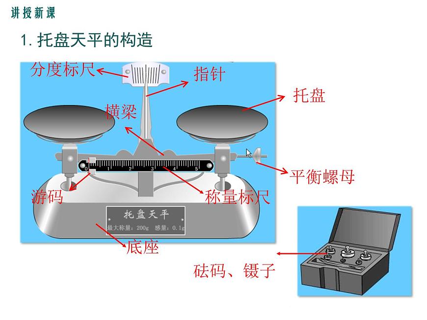5.2《學(xué)習(xí)使用天平和量筒》課件第5頁(yè)